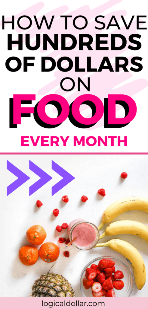 How Much Should I Spend on Food Per Month? A Practical Calculator Guide How Much Should I Spend on Food Per Month? A Practical Calculator Guide