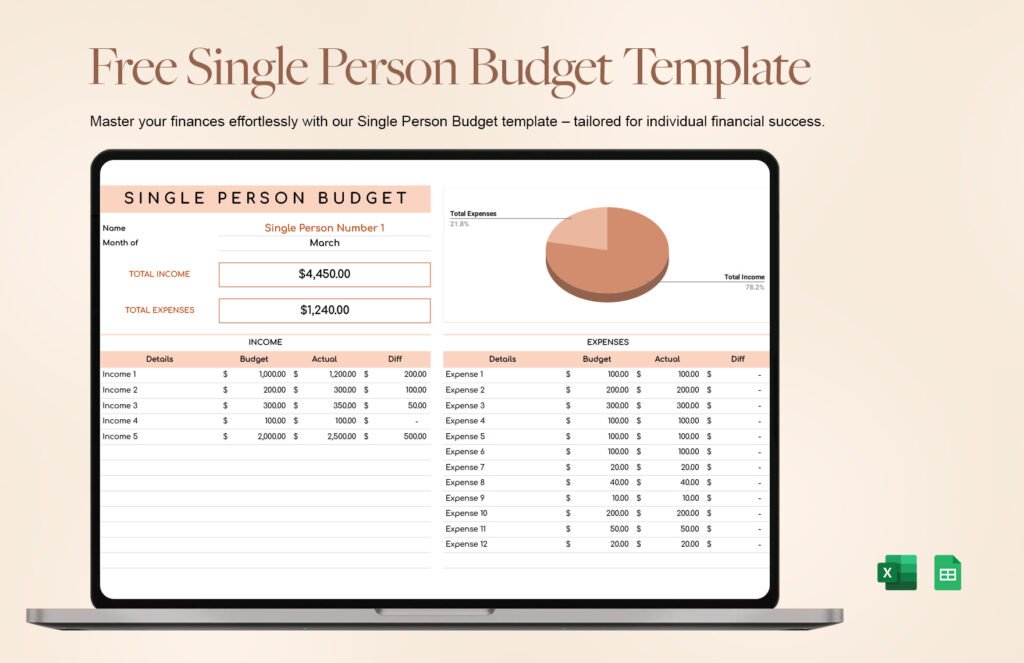 Monthly Budget Template for Single Person: Take Control of Your Finances Today Monthly Budget Template for Single Person: Take Control of Your Finances Today